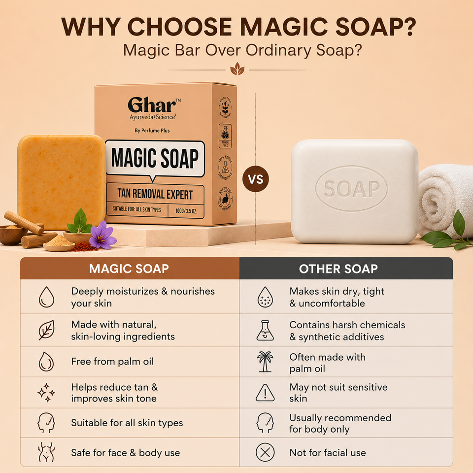 Original Tan Removal Magic Soap | Proven Skin Whitening Formula | Pack of 3 | 100g X 3